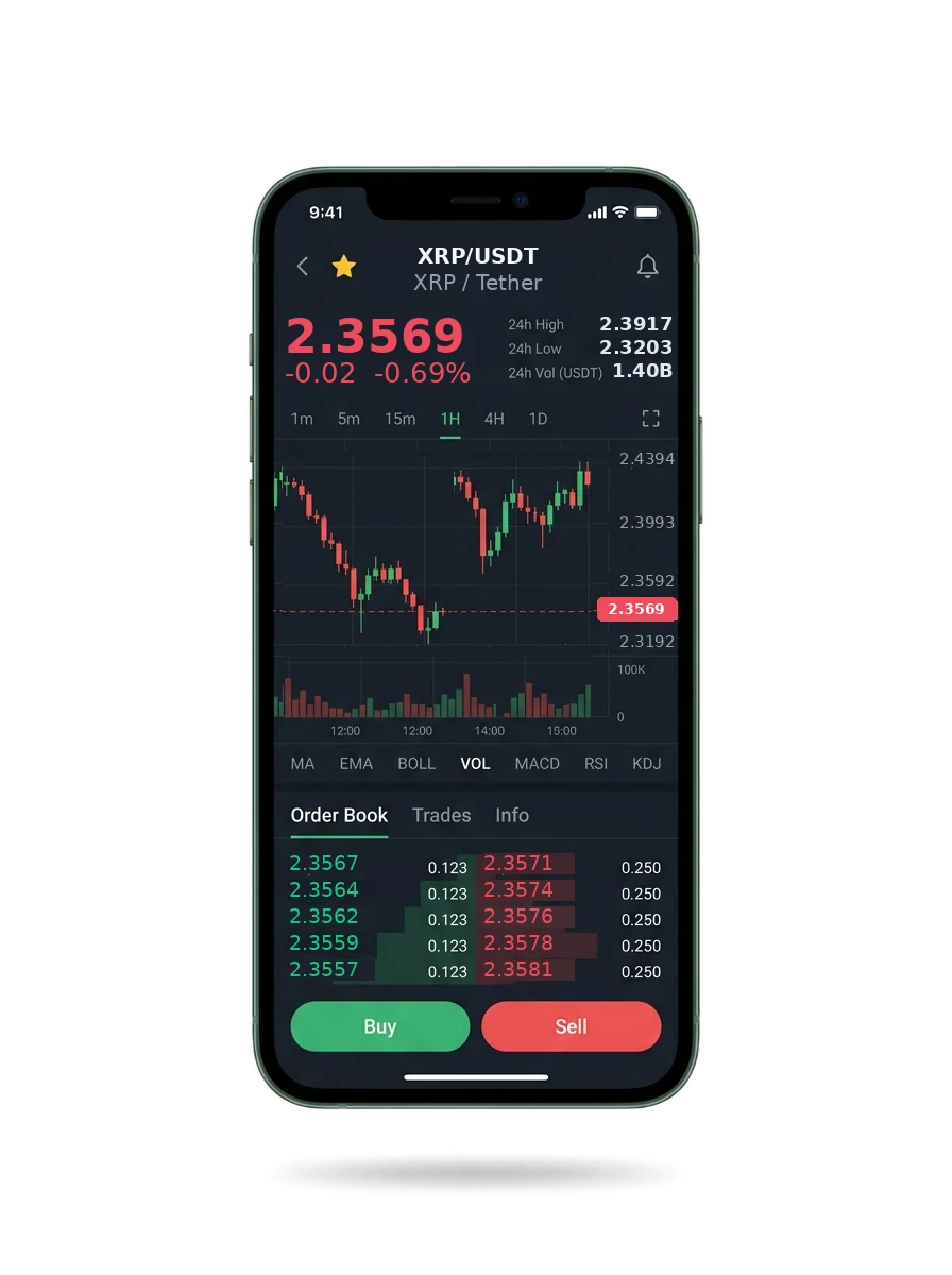Vexorinixia — BTC/USDT live candlestick chart, order book and one-tap Buy/Sell on mobile